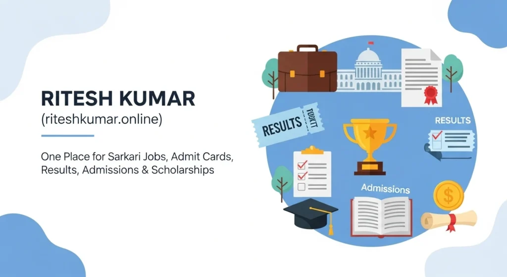 RITESH KUMAR